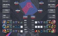 Kaiyun Sports-开云体育-AG3-0DYG赛后雷达图，哪组对位差距最大？