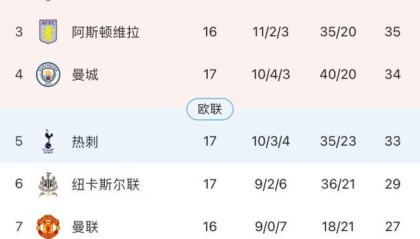 开云体育官方网-【复盘】拿下副班长，切尔西“原地踏步”实是意外之喜