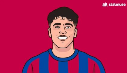 Kaiyun Sports-开云体育-库巴西欧冠已2次吃到红牌追平佩佩，出场次数比后者少了94场